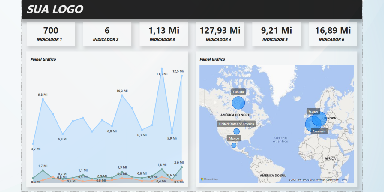 Power BI – TOP TEMPLATES – Free Template 01