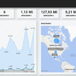 Power BI – TOP TEMPLATES – Free Template 01