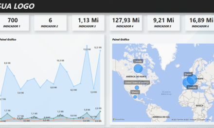 Power BI – TOP TEMPLATES – Free Template 01