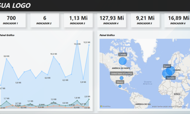 Power BI – TOP TEMPLATES – Free Template 01