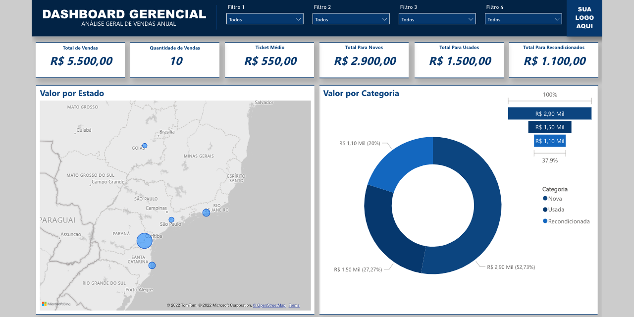 Power BI – TOP TEMPLATES – Free Template 03