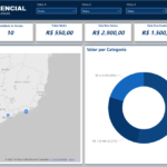 Power BI – TOP TEMPLATES – Free Template 03