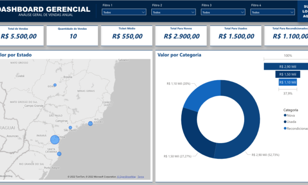 Power BI – TOP TEMPLATES – Free Template 03